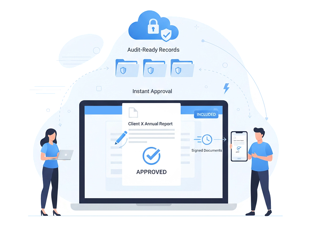 free e-signatures included